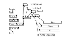 DYSTOPIAN NIGHTS #12
